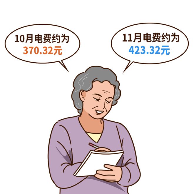 起广州电费有调整！尊龙凯时注意！下月(图2)