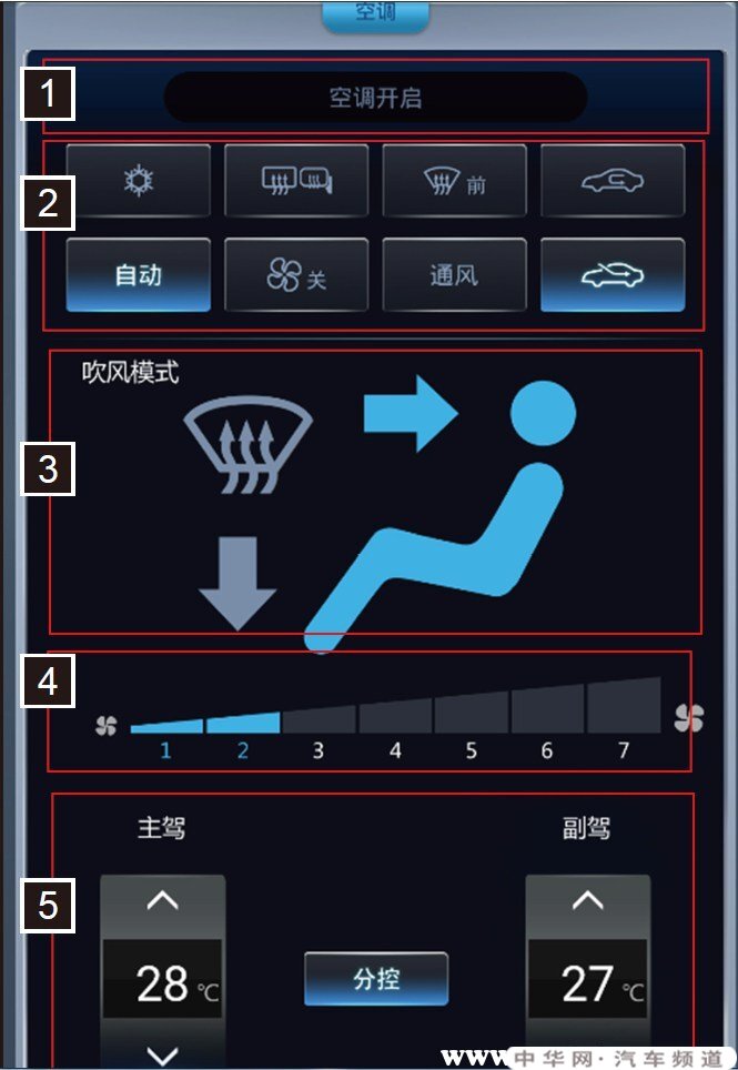 制热标志比亚迪秦怎么开热空调尊龙凯时APP比亚迪秦空调(图2)