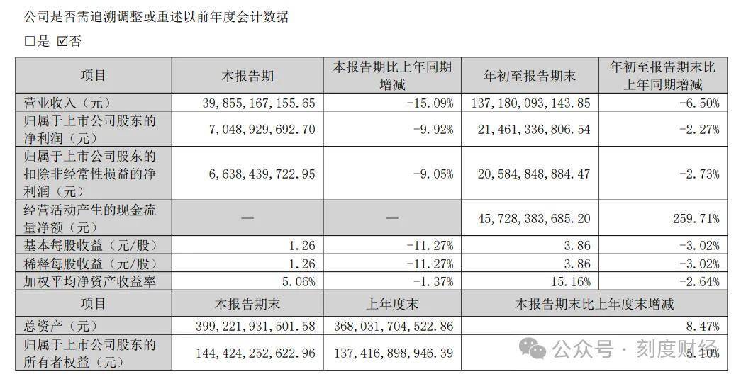 料“铝代铜”格力站在新“十字路口”尊龙凯时app网站董明珠拒绝空调材(图8) 料“铝代铜”格力站在新“十字路口”尊龙凯时app网站董明珠拒绝空调材(图8)